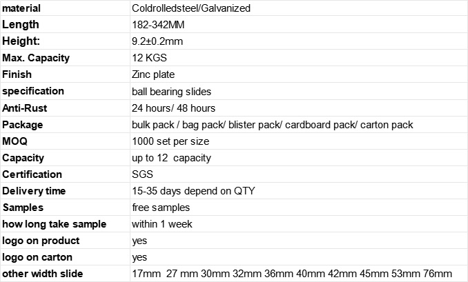 BLOSSOM 13027 27mm ball bearing drawer slide bulk supply specs, galvanized steel side mount mini cabinet runner, 12kg load capacity SGS certified furniture hardware